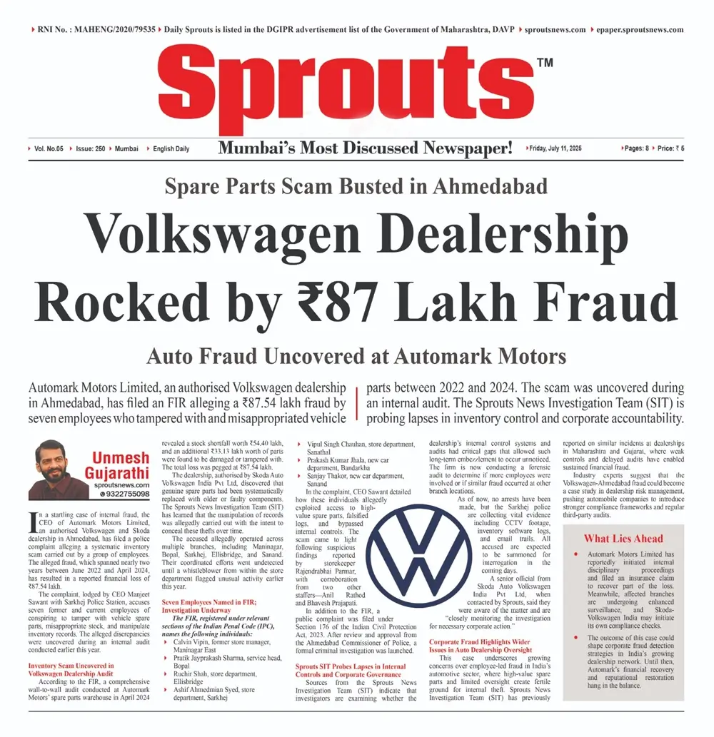 Volkswagen Dealership Fraud Rocks Ahmedabad ₹87.54 Lakh Scam Uncovered.